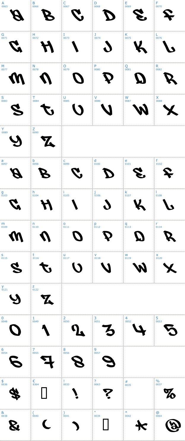 Schriftzeichen Judas Font