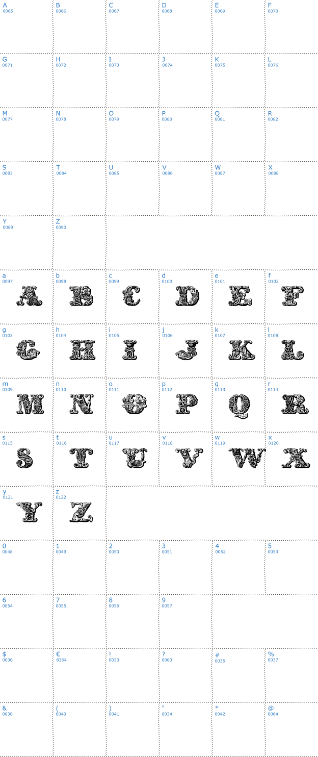 Schriftzeichen Exotica Font