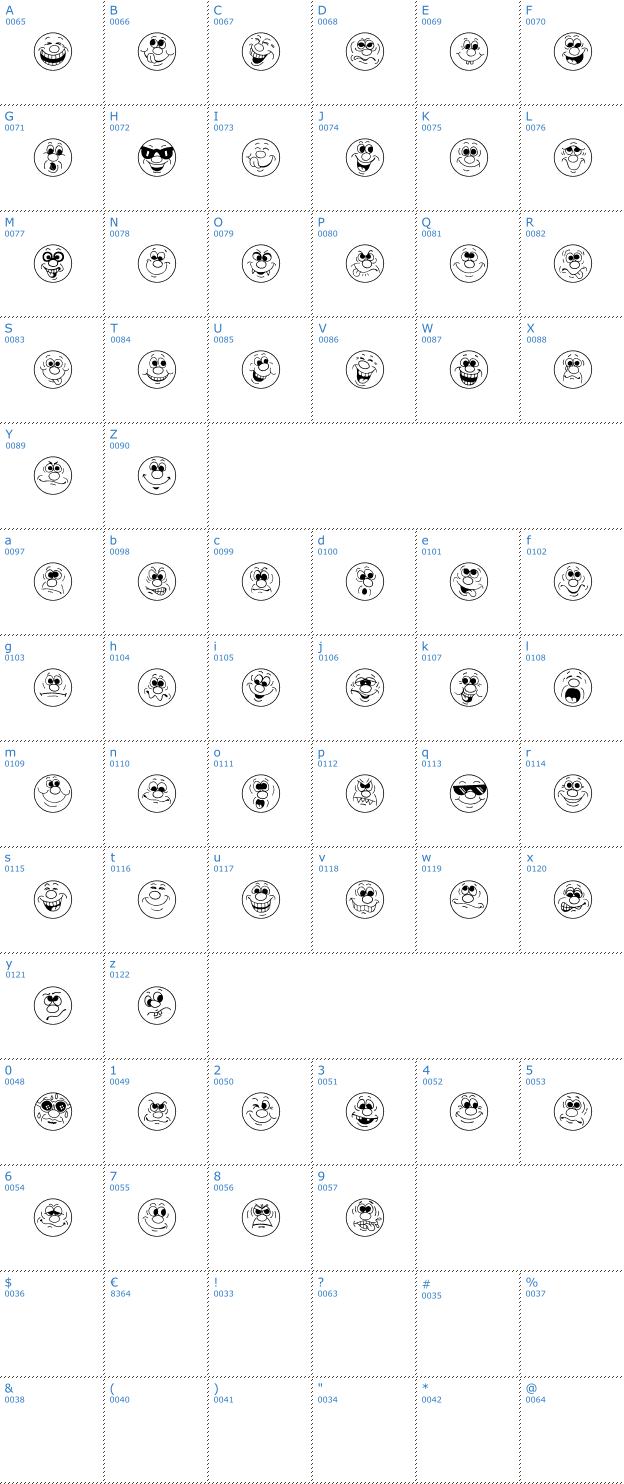 Schriftzeichen Face it! Font