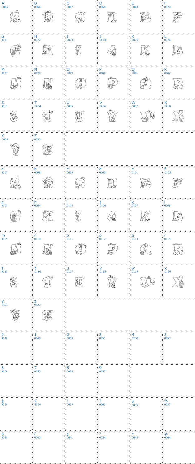 Schriftzeichen Kitchen Kapers Font
