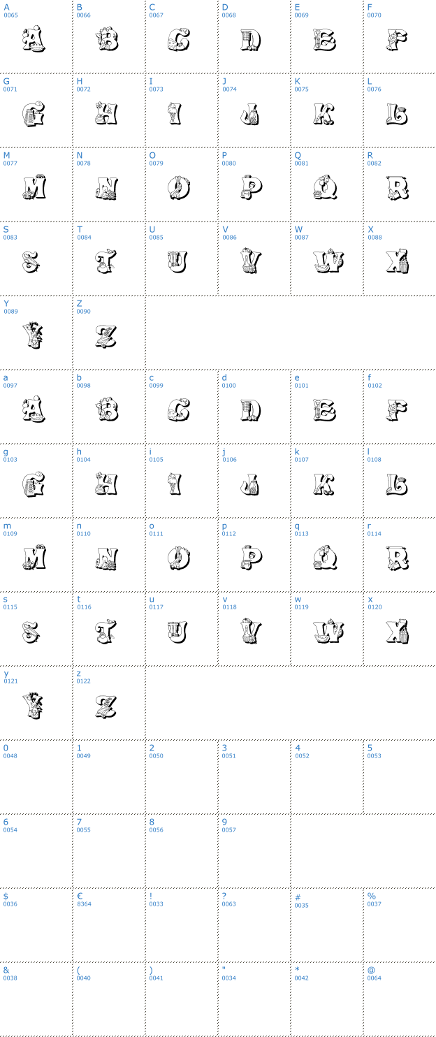 Schriftzeichen Kitchen Kapers 2 Font
