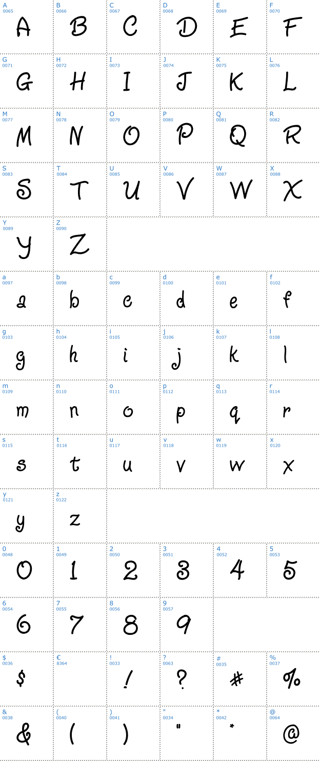 Schriftzeichen Ziggy Zoe Font