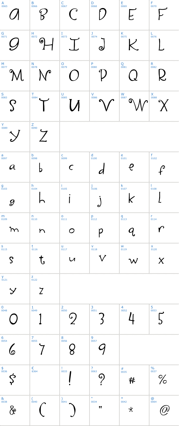 Schriftzeichen Yippy Skippy Font