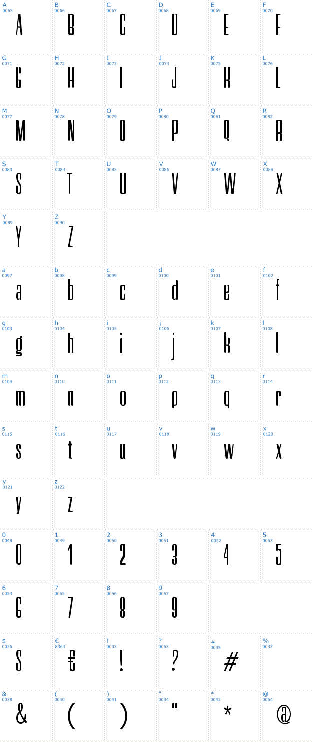 Schriftzeichen Neretta Font