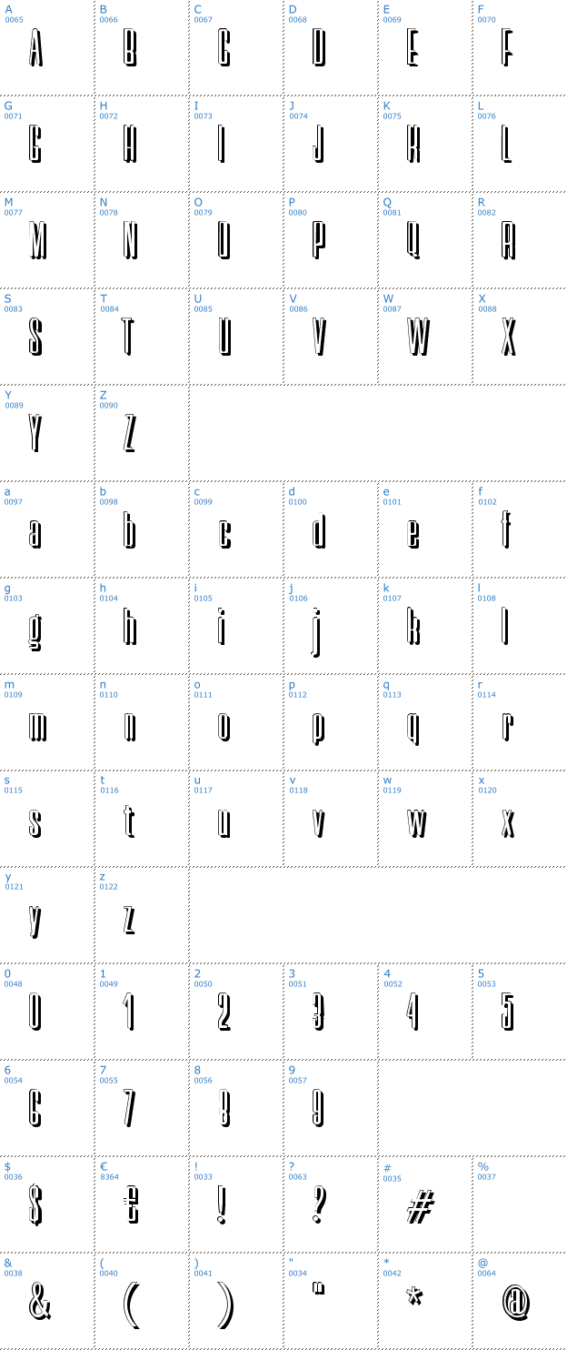 Schriftzeichen Neretta Shadow Font