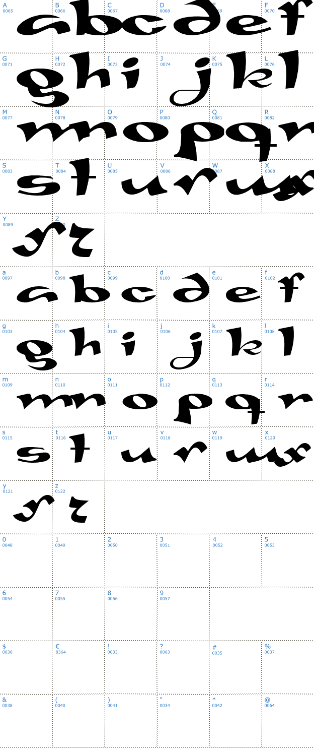 Schriftzeichen Gaivota Font