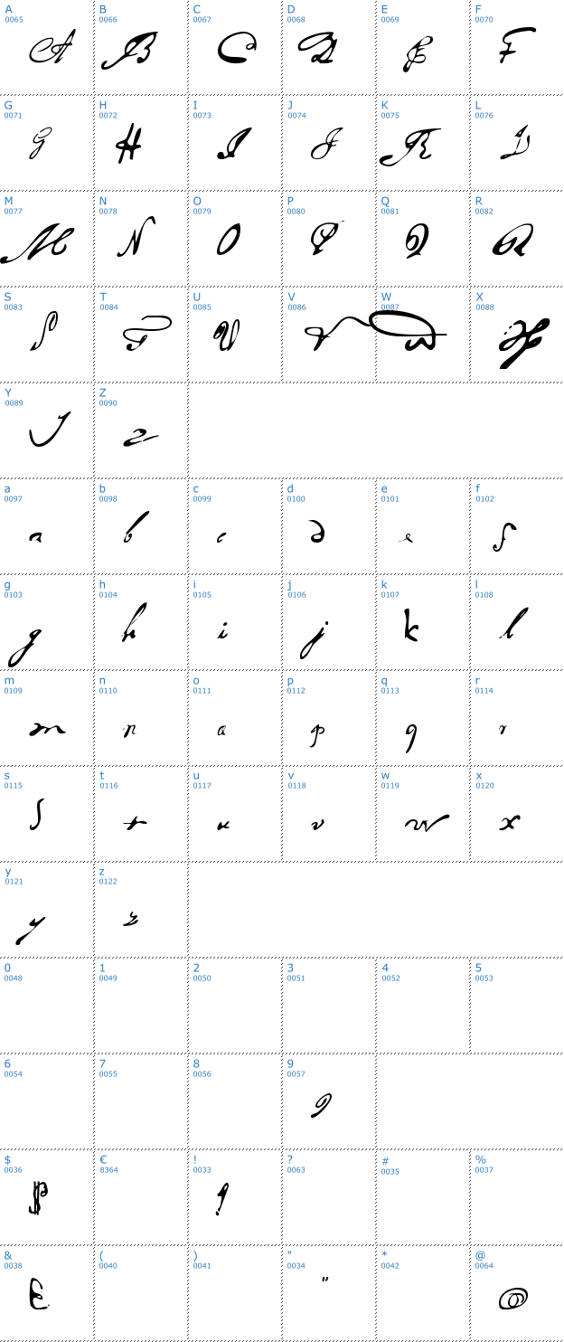 Schriftzeichen Portugues Arcaico Lectura Font