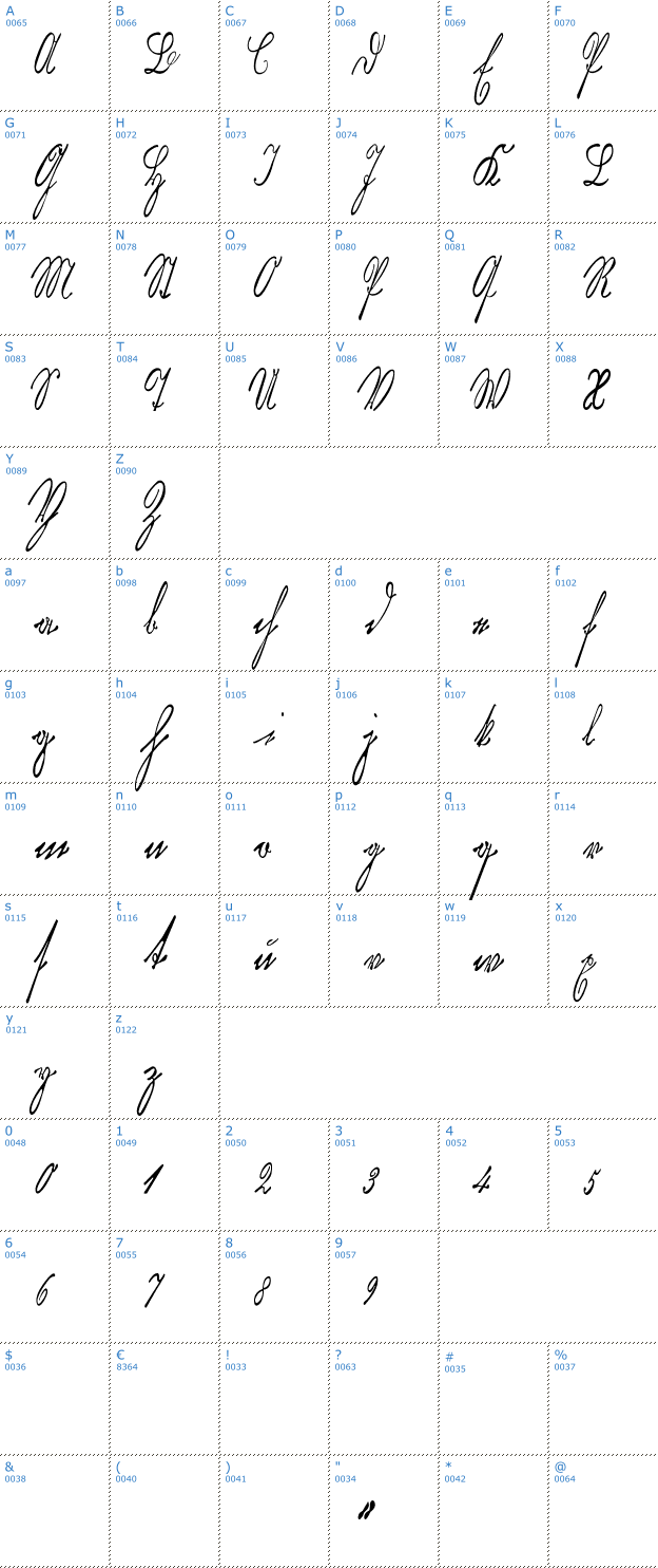 Schriftzeichen Kurrent Kupferstich Thin Font