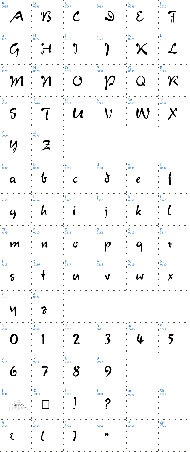Schriftzeichen Juliet Font