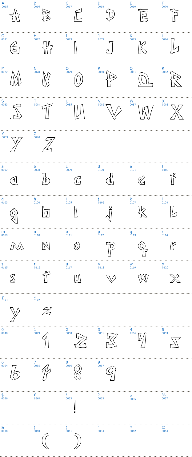 Schriftzeichen Japonesa Outline Font