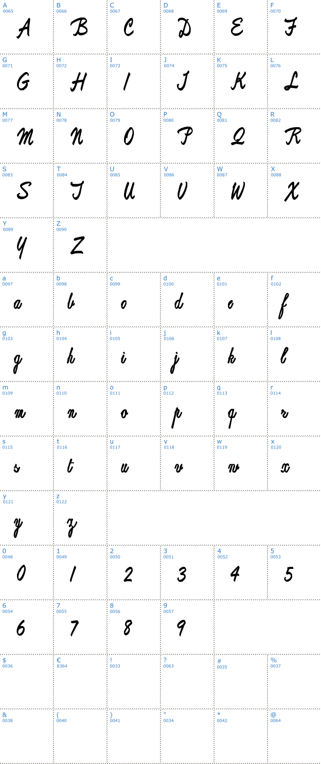 Schriftzeichen ReproxScript Font