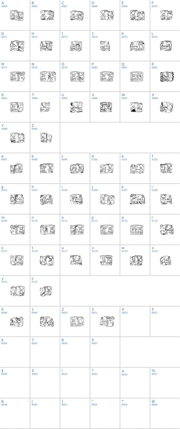 Schriftzeichen Spirit of Montezuma Font