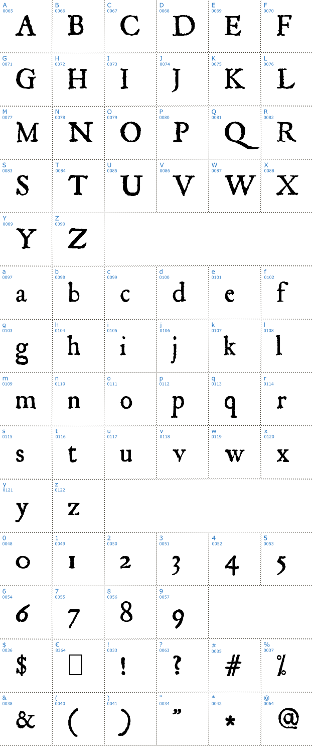 Schriftzeichen JSL Ancient Font