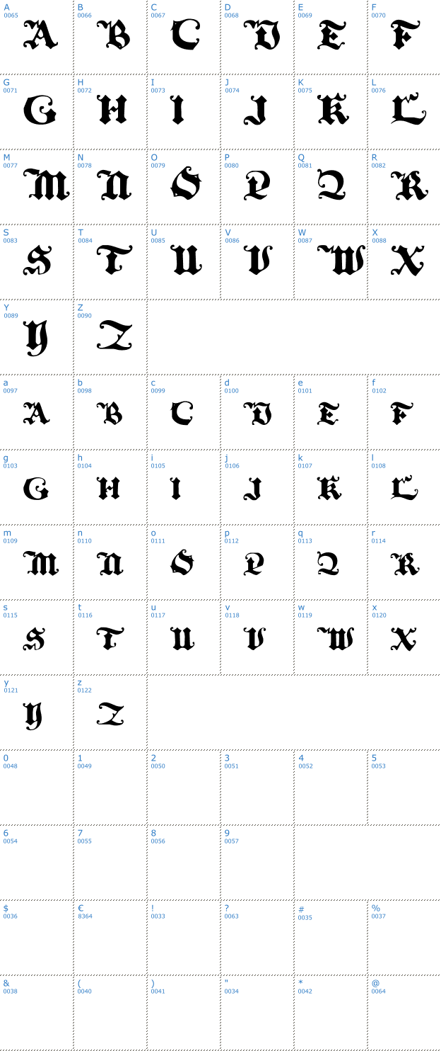 Schriftzeichen Black Initial Text Font