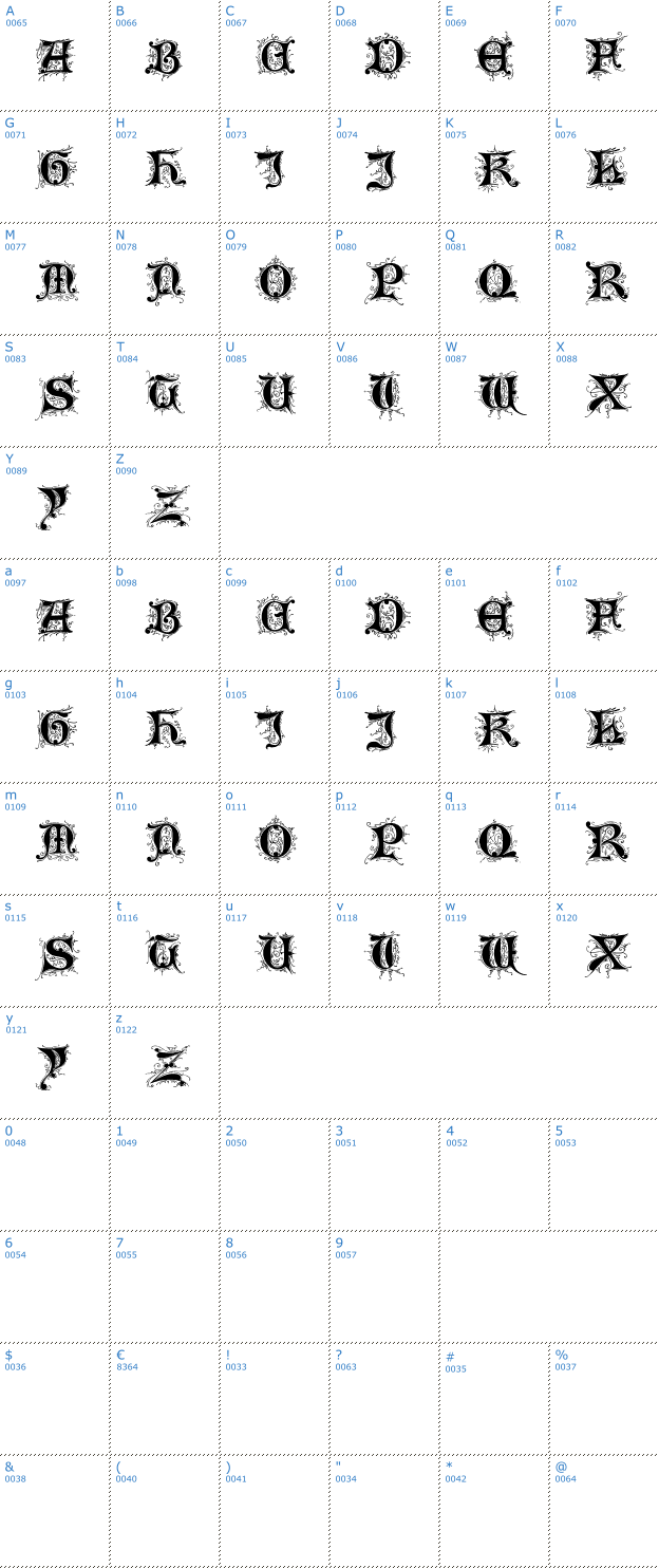Schriftzeichen Tosca Font