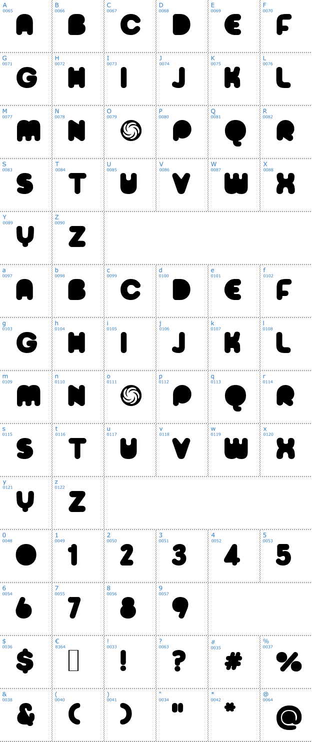 Schriftzeichen Sporedom Font