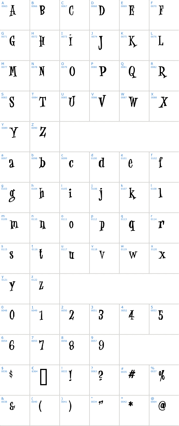 Schriftzeichen Jungle Juice Font
