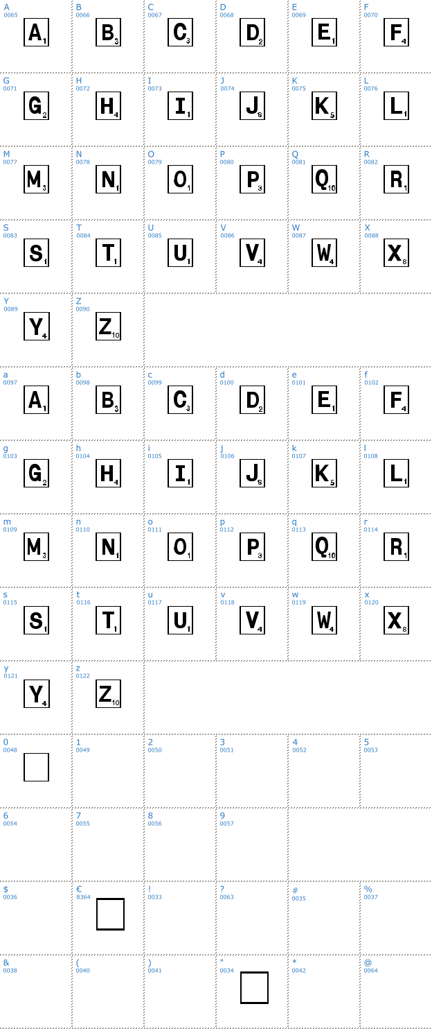 Schriftzeichen Tilez Font