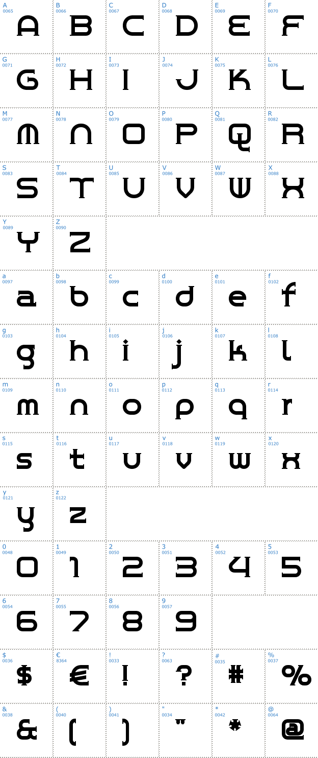 Schriftzeichen Chrome Yellow Font