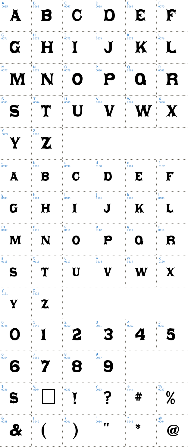 Schriftzeichen Daisy Font