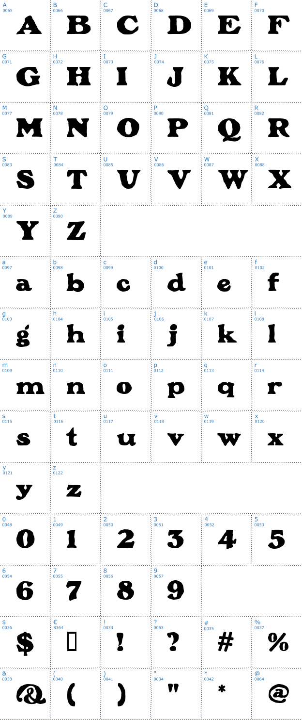 Schriftzeichen Plymouth Font