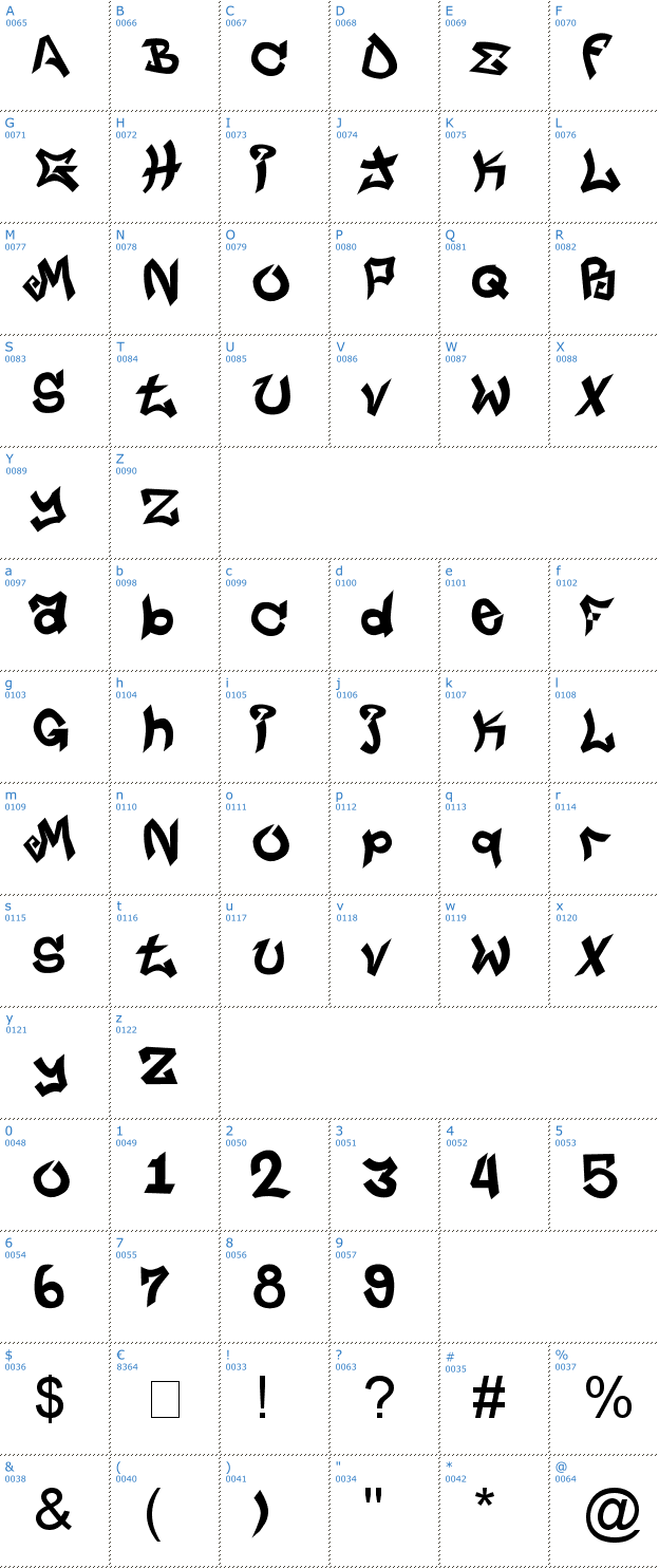 Schriftzeichen Jungle LIFE Font