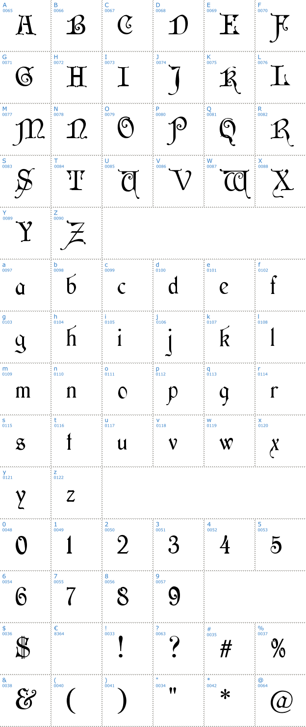 Schriftzeichen Wish MF Font