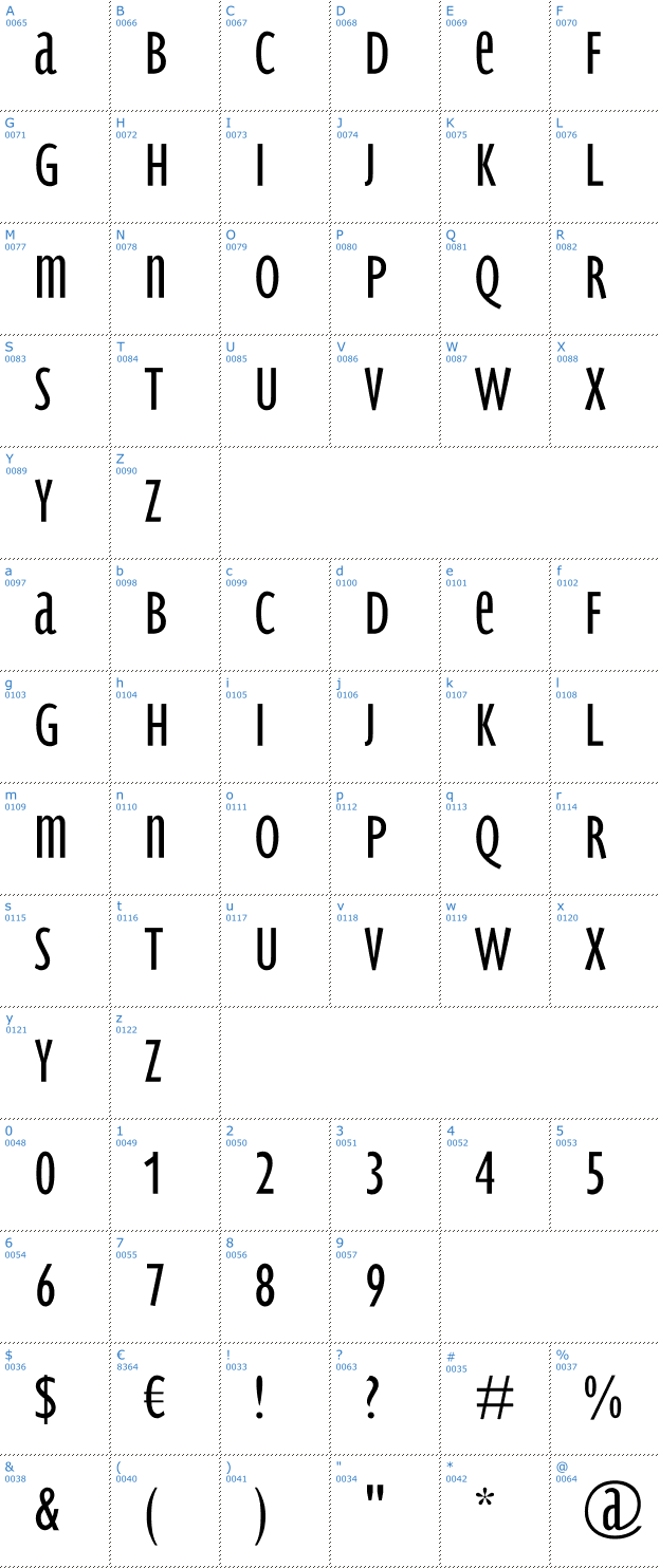 Schriftzeichen BradburySans Light Font