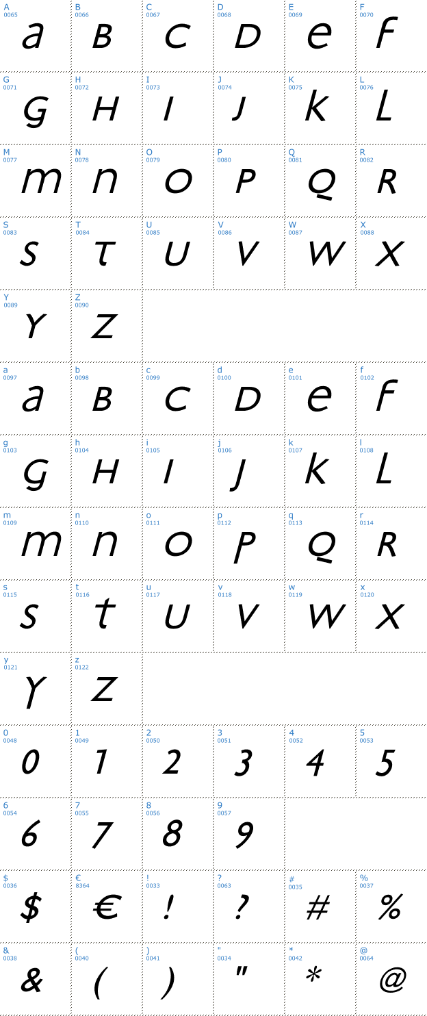 Schriftzeichen Bradbury Oblique Font