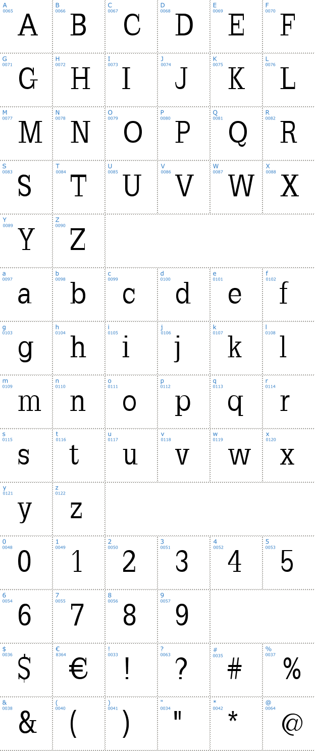 Schriftzeichen Slab Romana Font