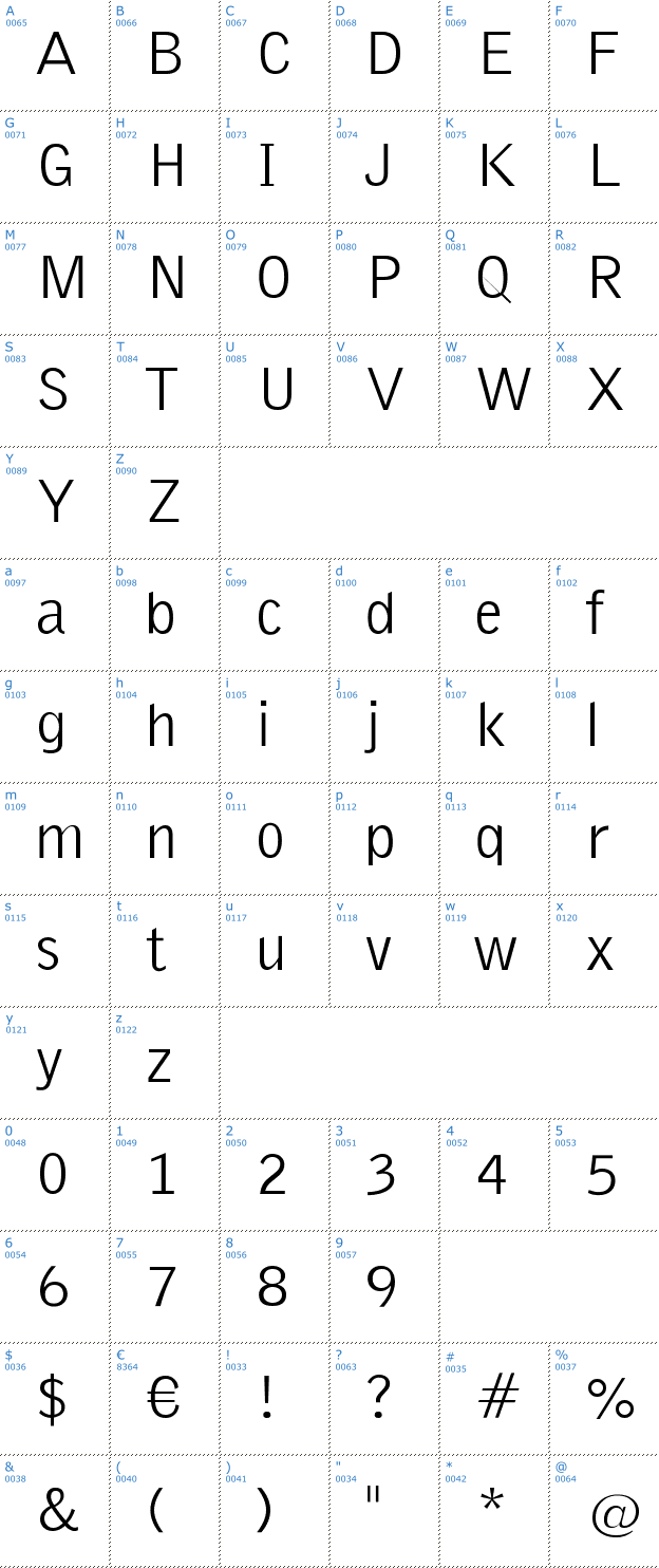 Schriftzeichen Emka Sans Condensed Font