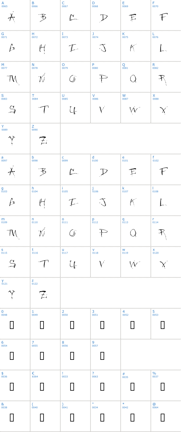 Schriftzeichen Jungle Font