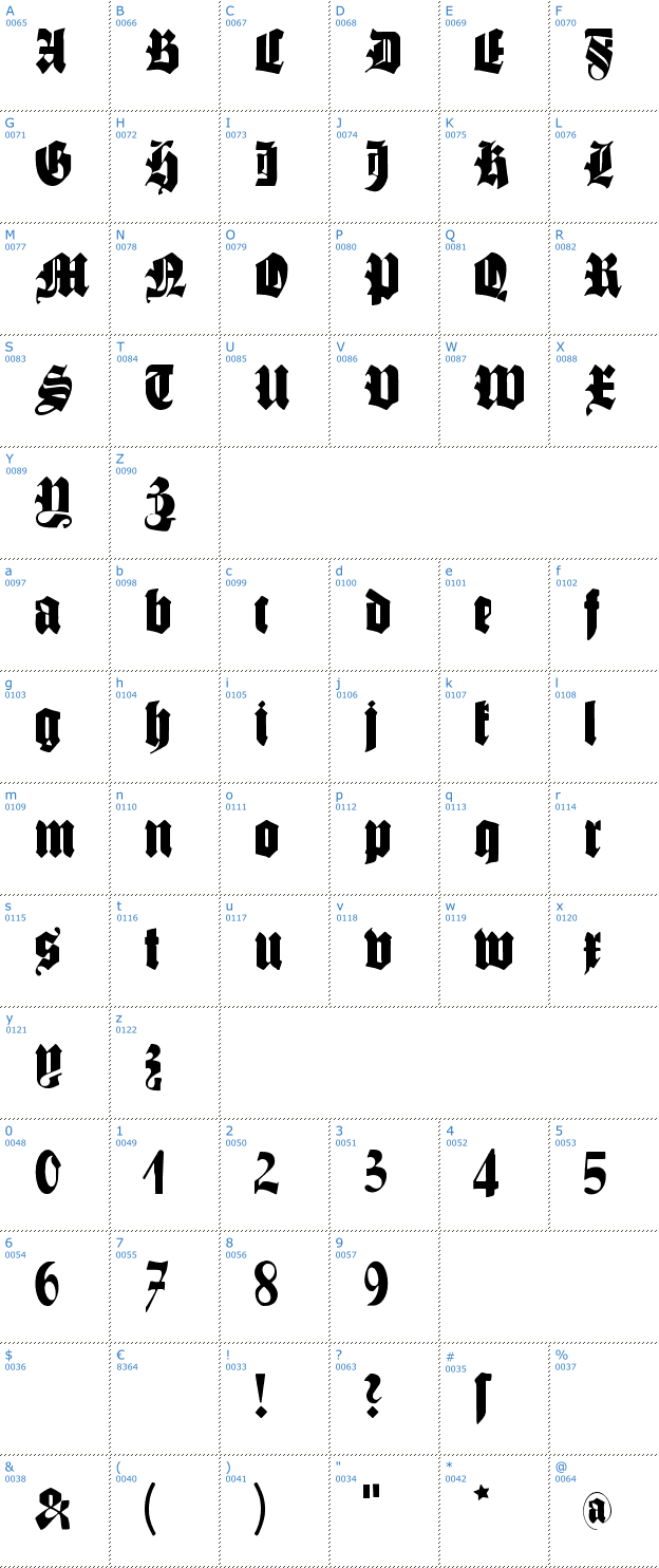 Schriftzeichen Schmale Gotisch MK Font