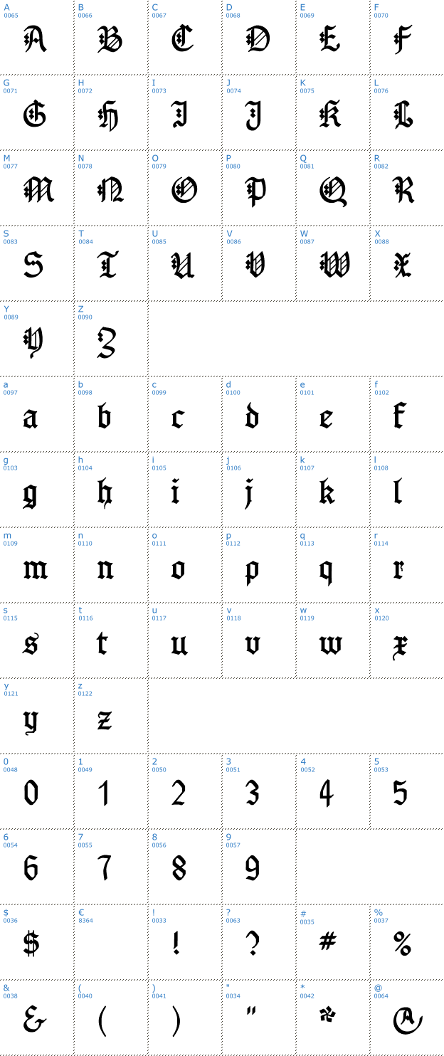 Schriftzeichen Gotenborg Fraktur Font