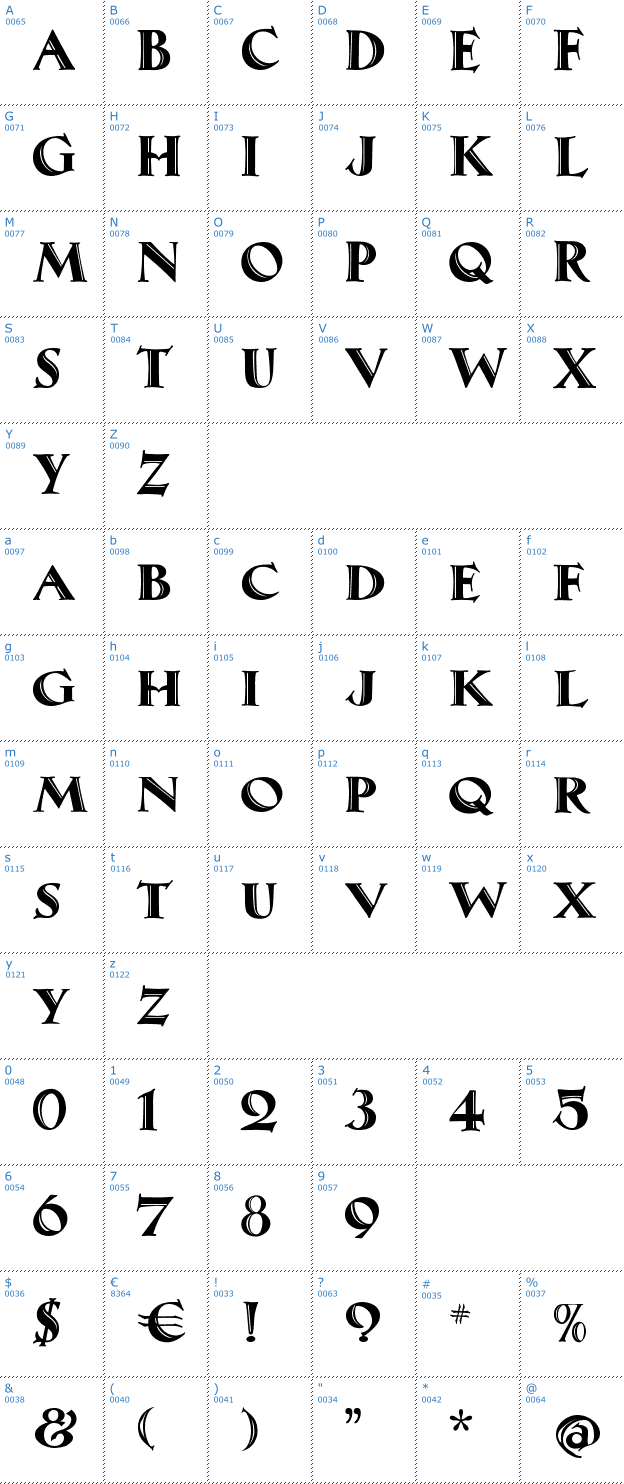 Schriftzeichen Maximilian Antiqua Font