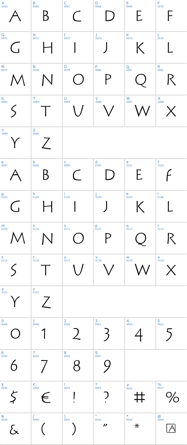 Schriftzeichen Stein Antik Font