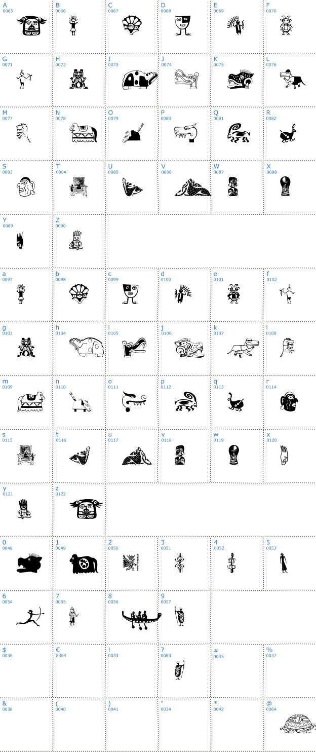 Schriftzeichen Tribalistica Figures Font