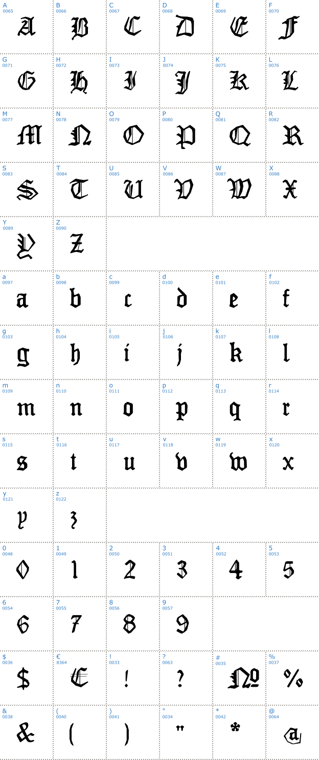 Schriftzeichen Mon Amour Fraktur Broken Font