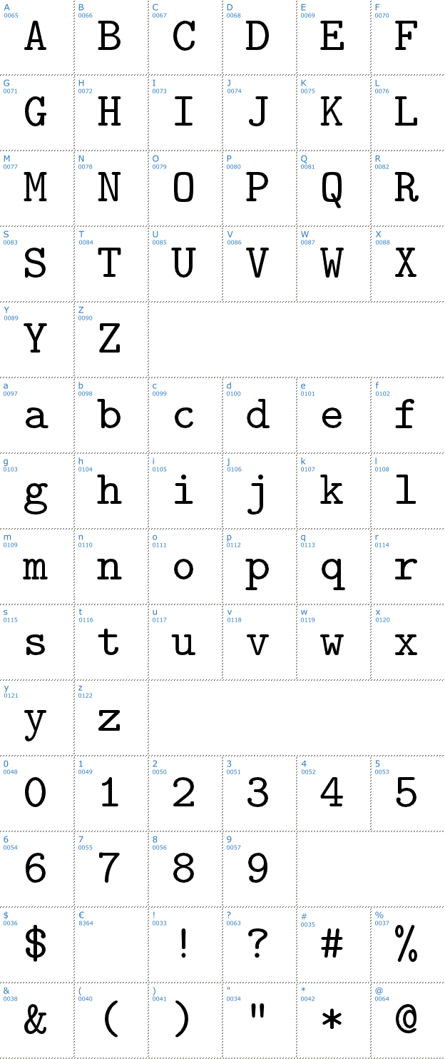 Schriftzeichen Latin Modern Mono Font
