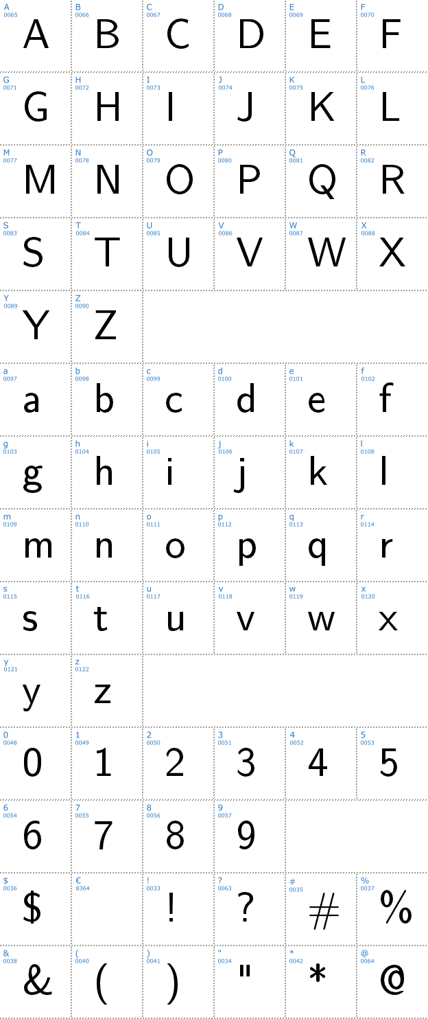 Schriftzeichen Latin Modern Sans Font