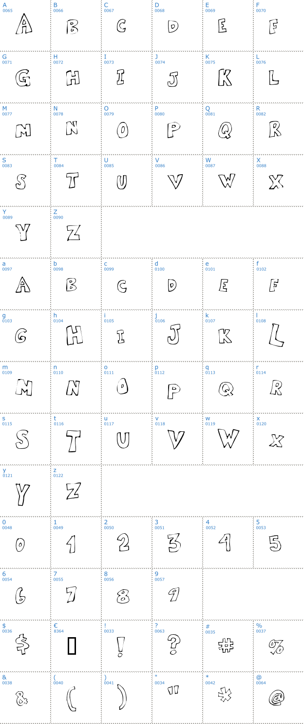 Schriftzeichen Kartoone Font