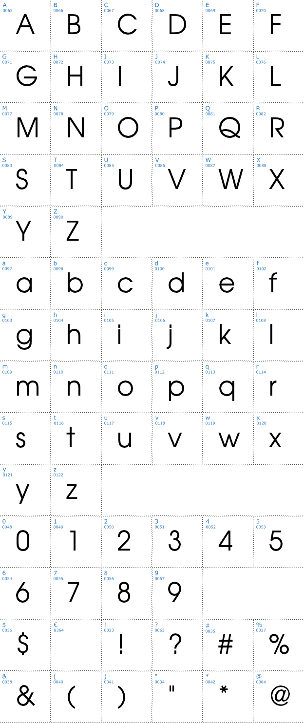 Schriftzeichen TeX Gyre Adventor Font