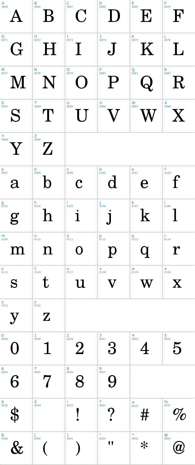 Schriftzeichen TeX Gyre Schola Font