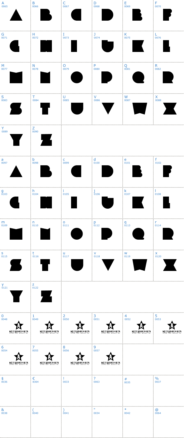Schriftzeichen Plastic Pill Font