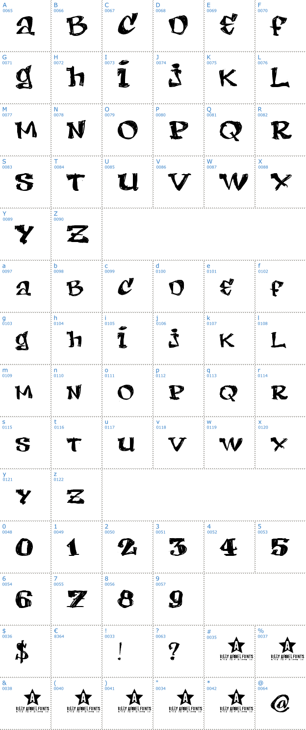 Schriftzeichen Lemon Day Font