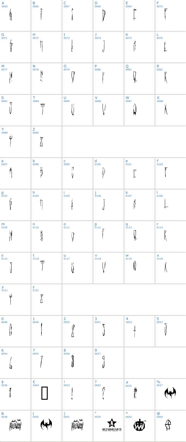 Schriftzeichen Hello Ween Font Font