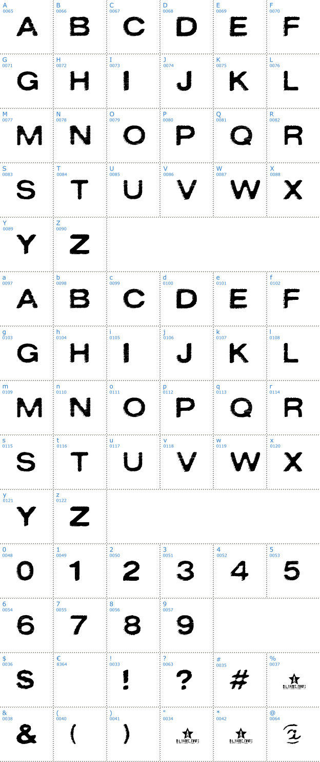 Schriftzeichen Oxidisaster Font