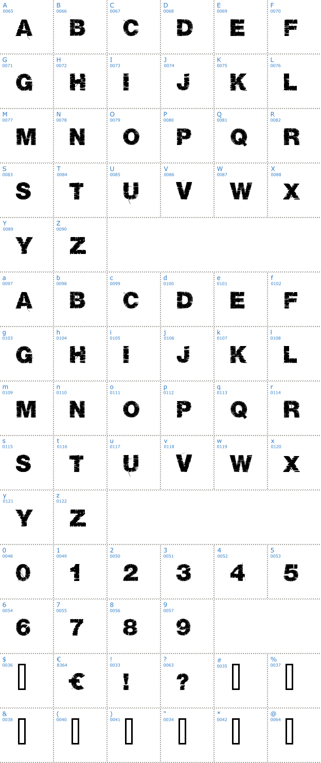 Schriftzeichen Base 05 Font