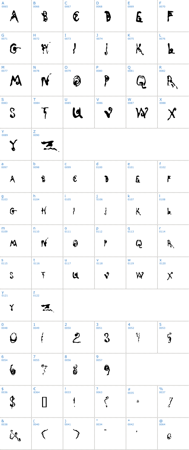 Schriftzeichen Kyoto Song Font