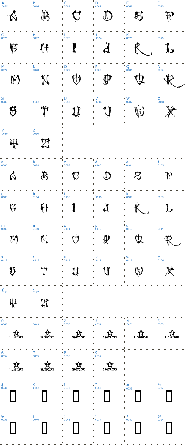 Schriftzeichen Gangland Font